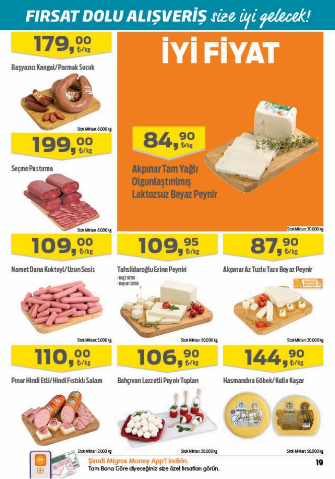 Migros İndirimleri Dün Başladı! 25 Mayıs’a Kadar En Uygun Market Fiyatları Devam Edecek!