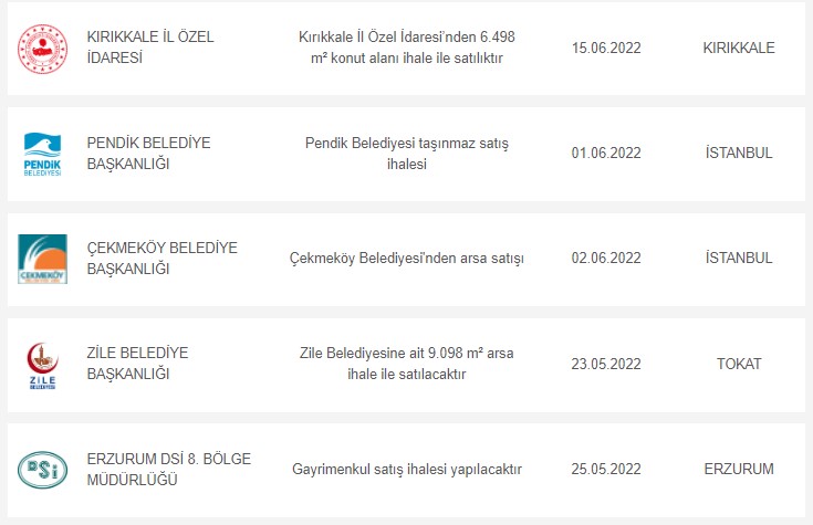 Milli Emlak'tan toplu satış! Boş lojmanlar 180 bin, kelepir imarlı arsalar 45 bin, araziler 3 bin, dükkanlar 17 bin TL