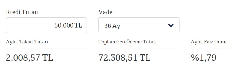 QNB Finansbank 30 Bin TL, 40 Bin TL, 50 Bin TL İhtiyaç Kredisi Taksit Hesaplama Tabloları