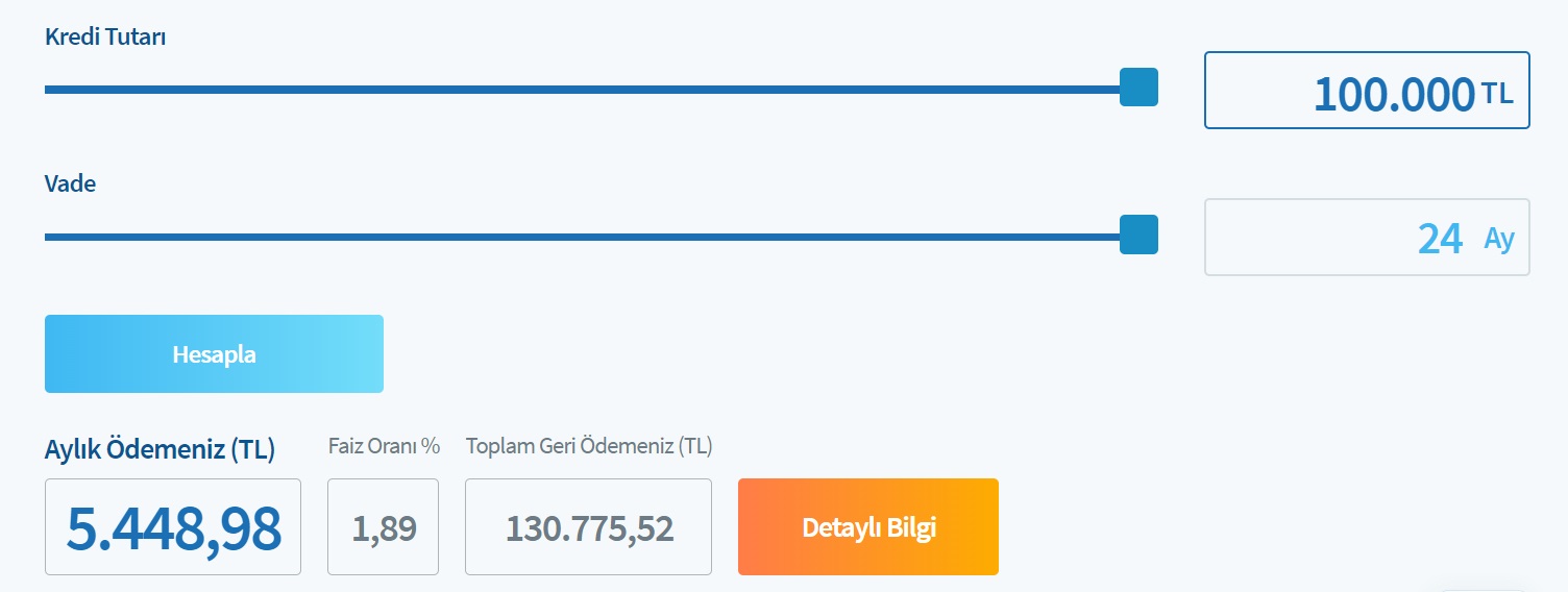 100 Bin TL İhtiyaç Kredisi İçin Taksit Hesaplamaları! Halkbank, Akbank, İş Bankası, Vakıfbank, Ziraat Bankası!
