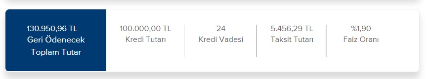 100 Bin TL İhtiyaç Kredisi İçin Taksit Hesaplamaları! Halkbank, Akbank, İş Bankası, Vakıfbank, Ziraat Bankası!