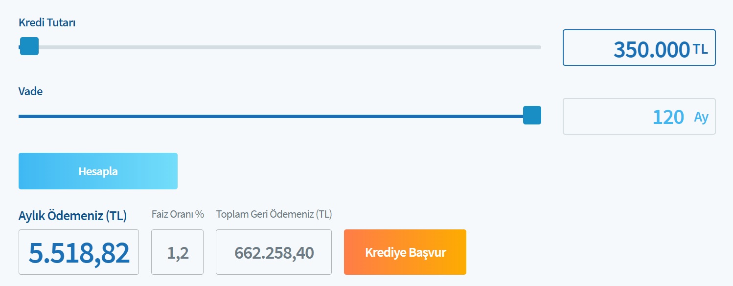 Halkbank 120 Ay Vadeli 200 Bin TL, 350 Bin TL, 500 Bin TL Konut Kredileri İçin Aylık Kaç TL Taksit İstiyor?