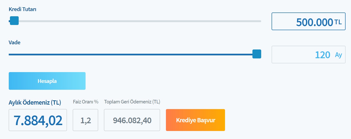 Halkbank 120 Ay Vadeli 200 Bin TL, 350 Bin TL, 500 Bin TL Konut Kredileri İçin Aylık Kaç TL Taksit İstiyor?