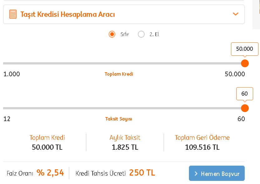 Hayalindeki Arabayı Almak İsteyenlere ING Bank Taşıt Kredisi!