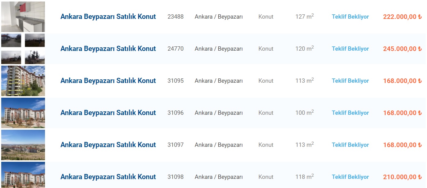 Halkbank'tan Konut Kredisi Destekli Satılık Kelepir Konutlar! Ankara'da 168 Bin TL'ye Ev Sahibi Olabilirsiniz!