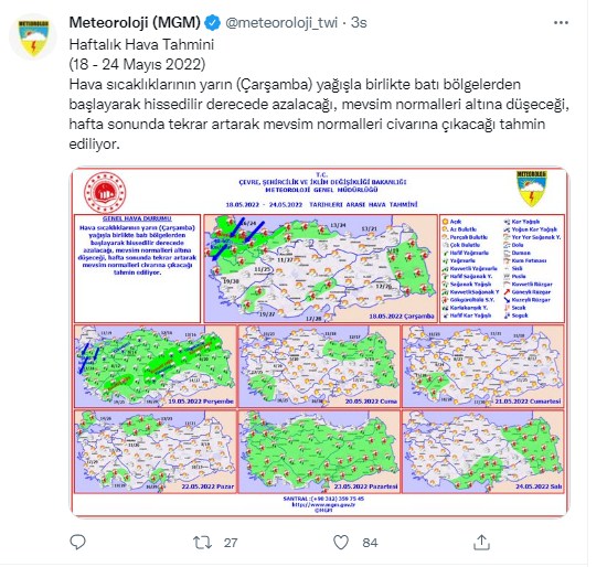 Meteoroloji Hava Sıcaklıklarının Ne Zaman Artacağını Açıkladı