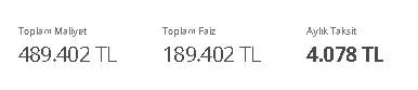 0.89 faizli konut kredisi hangi şartlarla çekilir? 0.89 faizle 300.000 TL kredi çeken ne kadar taksit öder?