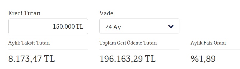 QNB Finansbank 100 Bin TL, 125 Bin TL, 150 Bin TL İhtiyaç Kredisi Taksit Hesaplamaları!