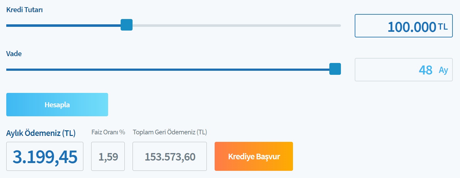 Halkbank 1.000 TL Taksitle 25 Bin TL İhtiyaç Kredisi, 3.200 TL Taksitle 100 Bin TL Taşıt Kredisi Veriyor!