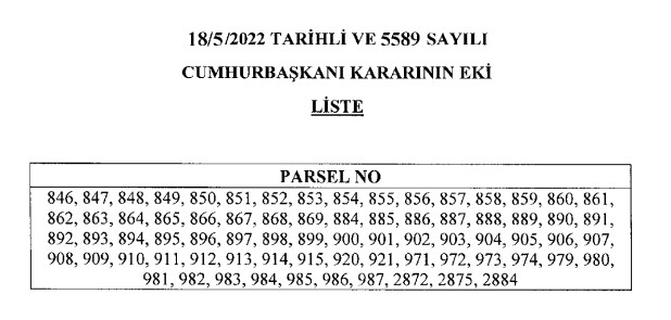 Küçük Sanayi Sitesi İnşaatında Kütahya Simav Gökçeler Köyü İçin Acele Kamulaştırma Kararı Çıktı!