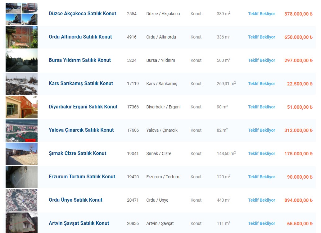 İmarlı arsa, arazi, konut, dükkan, ofis! Halkbank güncel satış listesini inceleyin 20-29 Mayıs