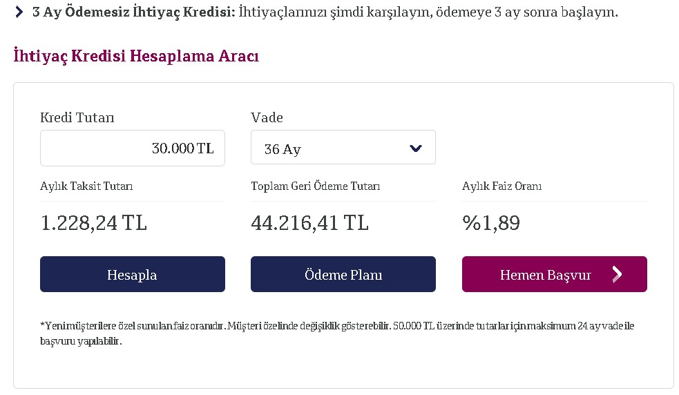 Kredi Faizlerine Cemre Düştü! 3 Ay Ertelemeli Şimdi Al Eylül 2022'de İhtiyaç Kredisi Kampanyaları