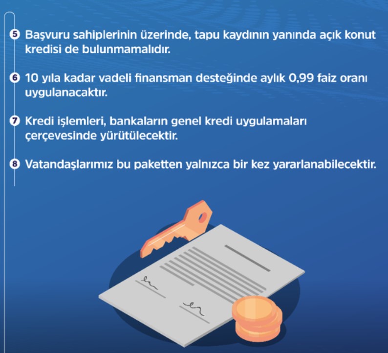 Hazine ve Maliye Bakanlığı'ndan Son Dakika 0.89 - 0 99 Konut Kredisi Açıklaması! Başvuru Şartları Açıklandı