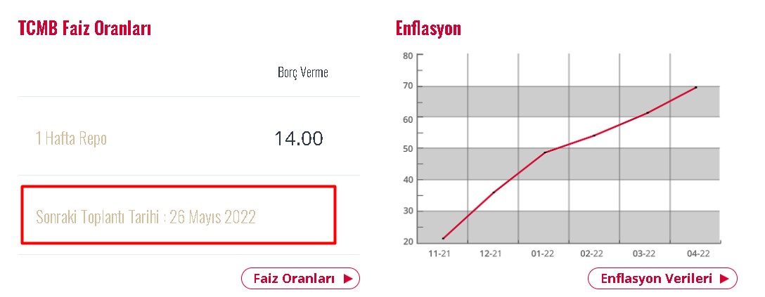 Merkez Bankası'ndan Doların Belini Kıracak Yeni 21 Aralık Operasyonu Hazırlığı İddiası! Dolar Kuru 8 TL Birden Düşebilir