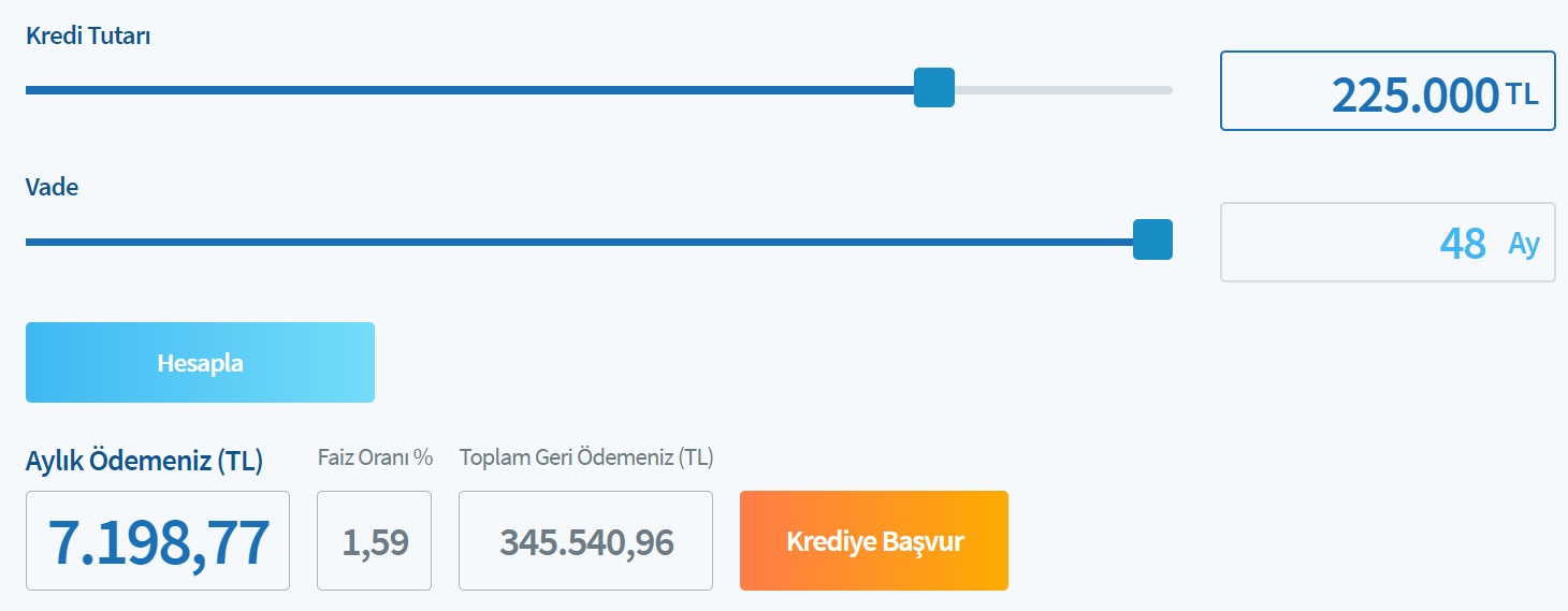 Halkbank'tan 2 Ay Ertelemeli 48 Ay Vadeli 225 Bin TL Taşıt Kredisi! Aylık Kaç TL Taksit Ödeniyor?