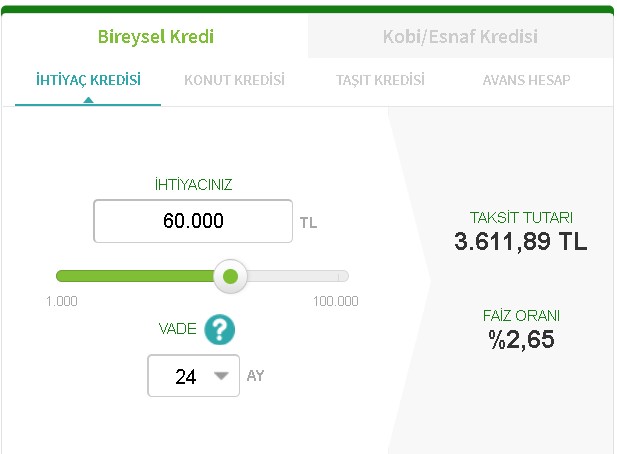 Garanti BBVA 36 Ay Vadeli Yeni İhtiyaç Kredisini Başlattı! Anında Kredi İçin Tek Şart…