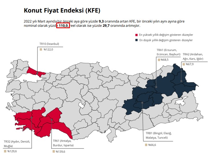 Merkez Bankası Acı Gerçeği Açıkladı: Konut Fiyatlarına Yüzde 110 Zam Geldi, En Ucuz Ev 950 Bin TL Oldu!