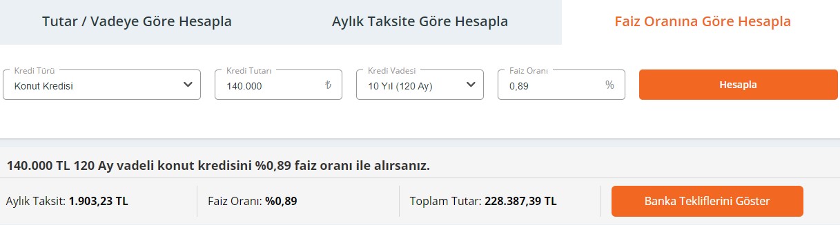 Kira Değil Evinizin Borcunu Ödeyin! 14 Bin TL Peşinatı Olana Aylık 1.903 TL Taksitle Türkiye Finans Satılık Gayrimenkul