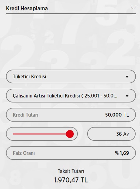 Bedelli Askerlik Kredisi Veren Bankalar! Ziraat Bankası, Vakıfbank, Halkbank, Akbank, Garanti Faizsiz Kredi Veriyor Mu?