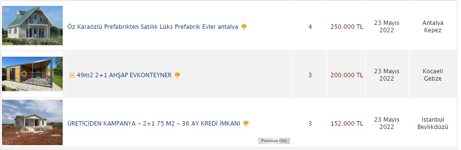 Prefabrik Ev Fiyatlarına Bahar Dampingi! Üzerine Konduracak Arsası Olana 132 Bin Liraya Sahibinden Satılık Kelepir Evler