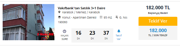 Satış için son saatlere girildi! Başımı sokacak evim olsun diyenlere Vakıfbank 200.000 TL'den ucuz 3+1 konut satıyor!