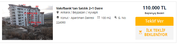 Satış için son saatlere girildi! Başımı sokacak evim olsun diyenlere Vakıfbank 200.000 TL'den ucuz 3+1 konut satıyor!