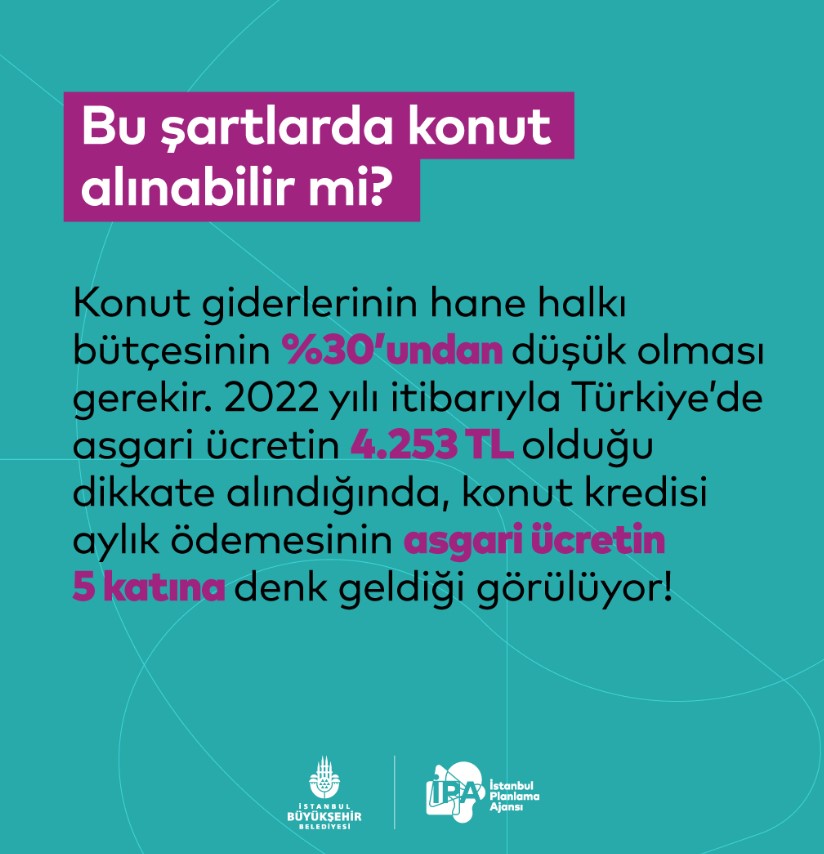 0.99 Kredi Paketinde Asgari Ücretli 5 Aylık Maaşı ile 1 Ayın Konut Kredisi Taksit Tutarını Ancak Ödüyor!