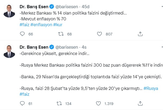 Ekonomistlerin Merkez Bankası Faiz Kararı Yorumları Mayıs 2022:  Altın, Dolar, Euro Ne Olur?