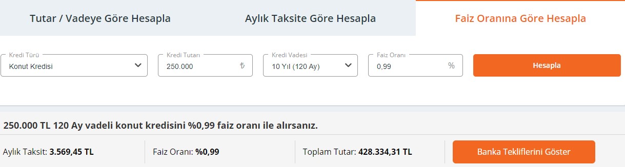 Devlet Banklarından Bomba Faiz İndirimi! Kredi Vanası Patladı, Düşük Faizli İhtiyaç, Taşıt, Konut Kredisi Başladı