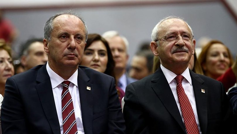 Muharrem İnce Kılıçdaroğlu'nun Cumhurbaşkanı Adaylığını Desteklemediğini Açıkladı