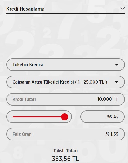 Devlet Banklarından Bomba Faiz İndirimi! Kredi Vanası Patladı, Düşük Faizli İhtiyaç, Taşıt, Konut Kredisi Başladı