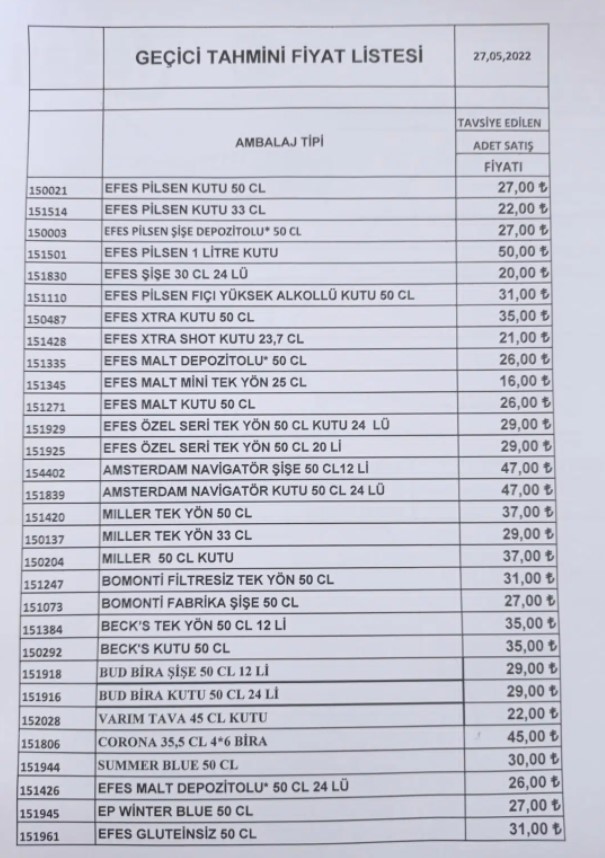 Alkol zammı sonrası güncel fiyatlar ne oldu?