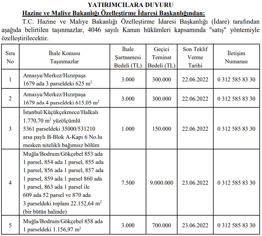 Yatırımcılara Duyuru! Hazine ve Maliye Bakanlığı Özelleştirme İdaresi Başkanlığı Konut ve Arsa Satıyor