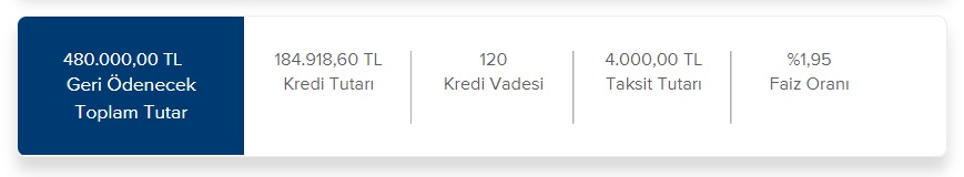 İş Bankası 3.000 TL, 4.000 TL, 5.000 TL Taksitlerle Ne Kadar Konut Kredisi Veriyor?