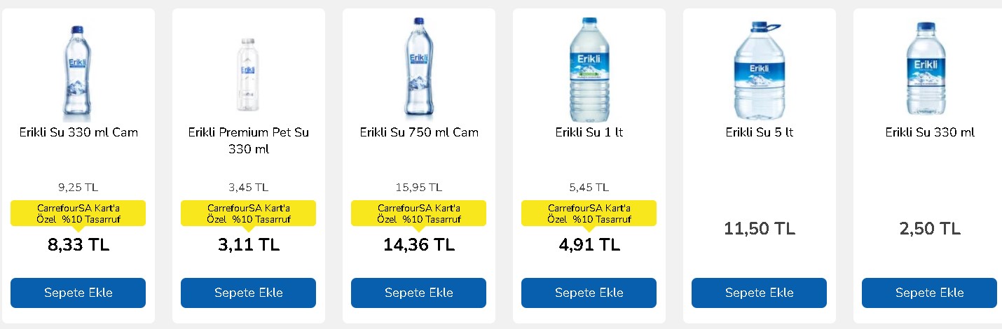 Damacana Su Fiyatlarına Yüzde 150 Zam Geldi, Küçük Su Fiyatları Cep Yaktı! Susayan Çeşmeye Koşacak