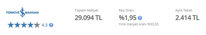 İş Bankası 12 Ay, 24 Ay, 36 Ay Vadeli 25 Bin TL İhtiyaç Kredisi Taksit Hesaplamaları!