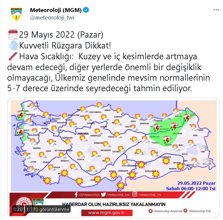 Meteoroloji Asfalt Eriten Kavurucu Yaz Sıcakları Alarmı Verdi! Nem ve Sıcaklık Artacak, Nefes Almak Zorlaşacak