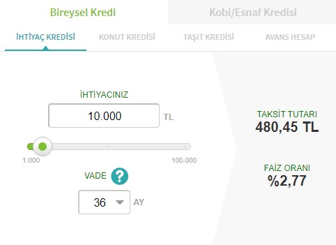 Bankaların İhtiyaç Kredisi Faiz Oranları Haziran Kampanyaları! Garanti Bankası, Akbank, TEB, Yapı Kredi, QNB Finansbank