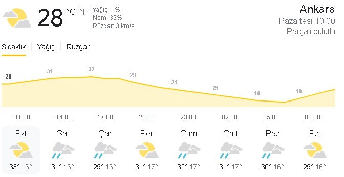 Meteoroloji uyardı! Soğuklar bitti, Haziran sıcakları cayır cayır yakacak! Tarih detayı