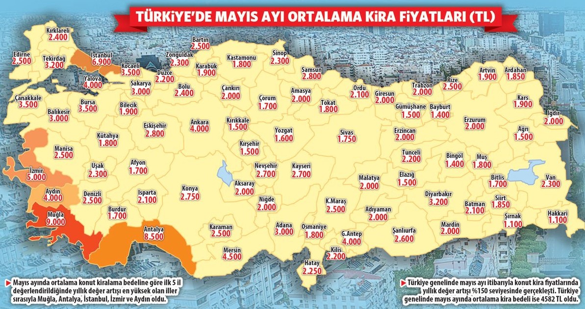 Asgari Ücrete Temmuz'da Kira Zammı Beklentisi! Kiralık Ev Fiyatları Maaşı Aştı, Enflasyon ve Ara Zam İhtimali Arttı