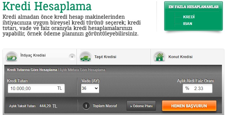 Bankaların İhtiyaç Kredisi Faiz Oranları Haziran Kampanyaları! Garanti Bankası, Akbank, TEB, Yapı Kredi, QNB Finansbank