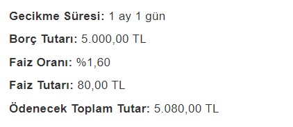 Emlak Vergisi Son Ödeme Tarihi Bugün Doluyor! Vergi Borcu Ödenmezse Ne Olur, Gecikme Zammı Cezası 2022 Ne Kadar?