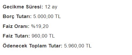 Emlak Vergisi Son Ödeme Tarihi Bugün Doluyor! Vergi Borcu Ödenmezse Ne Olur, Gecikme Zammı Cezası 2022 Ne Kadar?