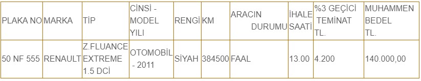 Bu fiyata ne araba ne de konut imarlı arsa bulabilirsiniz! Belediyeye başvuran alıyor