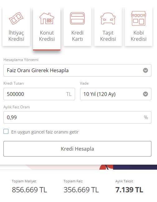 En Uygun Konut Kredisi Karşılaştırma! Ziraat Bankası 0.99 Kampanyasından Yararlanmayan 1 Ev Parası Fazla Ödeyecek