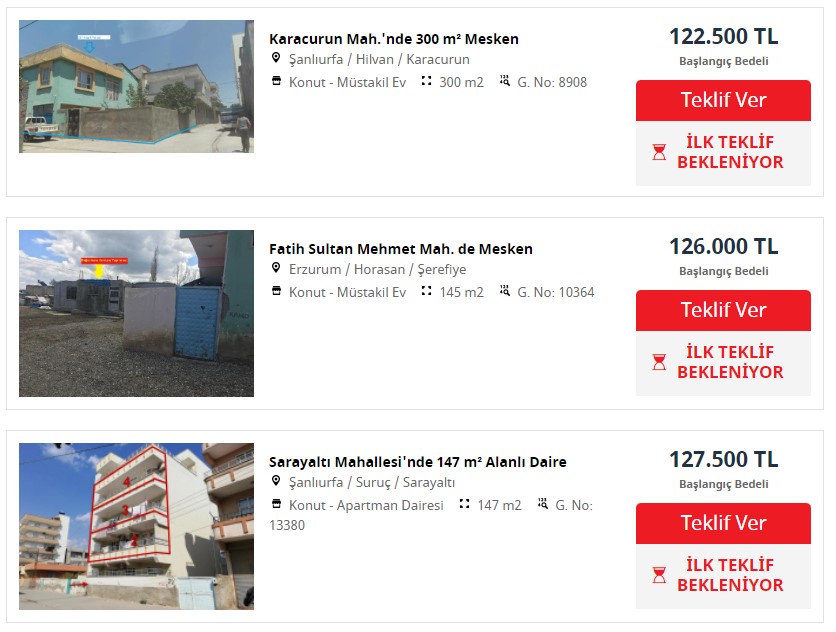 1 Milyon Lira Ödemenize Gerek Yok! Ziraat Bankası 300 M2 Bahçeli Müstakil Evi 13 Bin TL Peşin, 1.798 TL Taksitle Satıyor