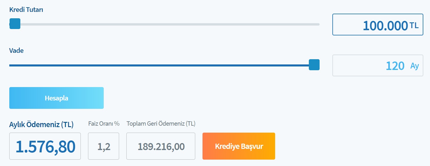 100 Bin TL, 200 Bin TL, 250 Bin TL Konut Kredisi! Halkbank'tan 120 Ay Vadeli Taksit Hesaplamaları!