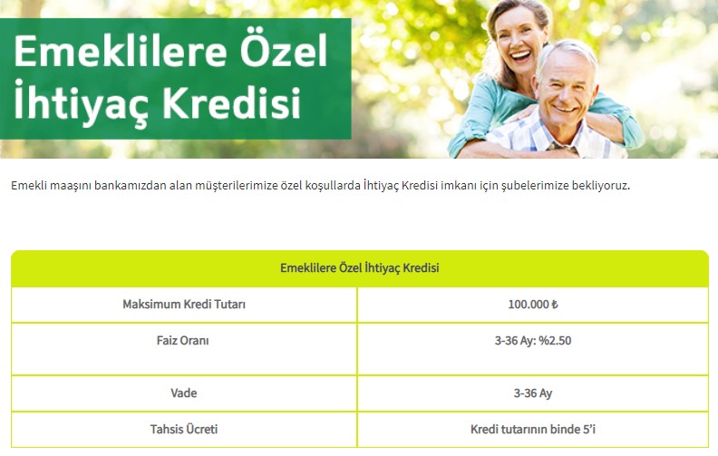 Emekli Maaşını Taşıyana Şeker Gibi Kredi! Çifte Bayram Ettirecek Şekerbank Emeklilere Özel İhtiyaç Kredisi Kampanyası