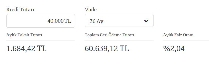 QNB Finansbank'tan İhtiyaç Kredisi Faiz Değişimi! Yeni Faiz İle 40 Bin TL İhtiyaç Kredisi Taksit Hesaplaması!