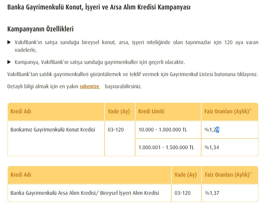 Vakıfbank 10 Bin TL Peşinat, Aylık 1.084 TL Taksitle 2+1 Apartman Dairesi Satıyor!